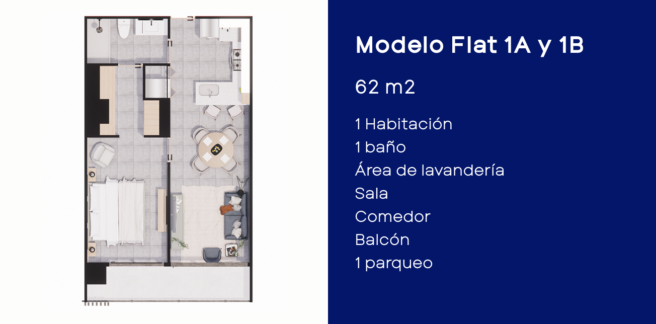 Modelo Flat 1A-1B