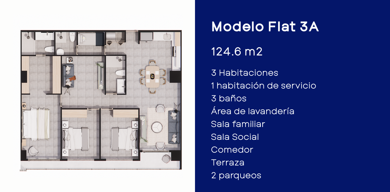 Modelo Flat 3A